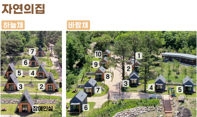 가야산 생태탐방원 예약 및 이용방법