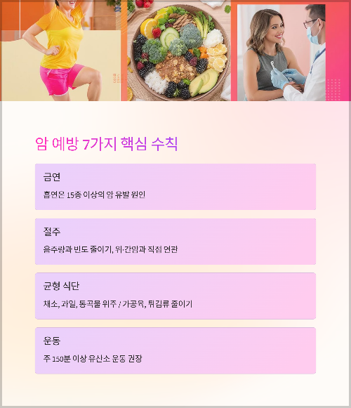 매일 실천하는 작은 습관, 암 예방의 시작입니다