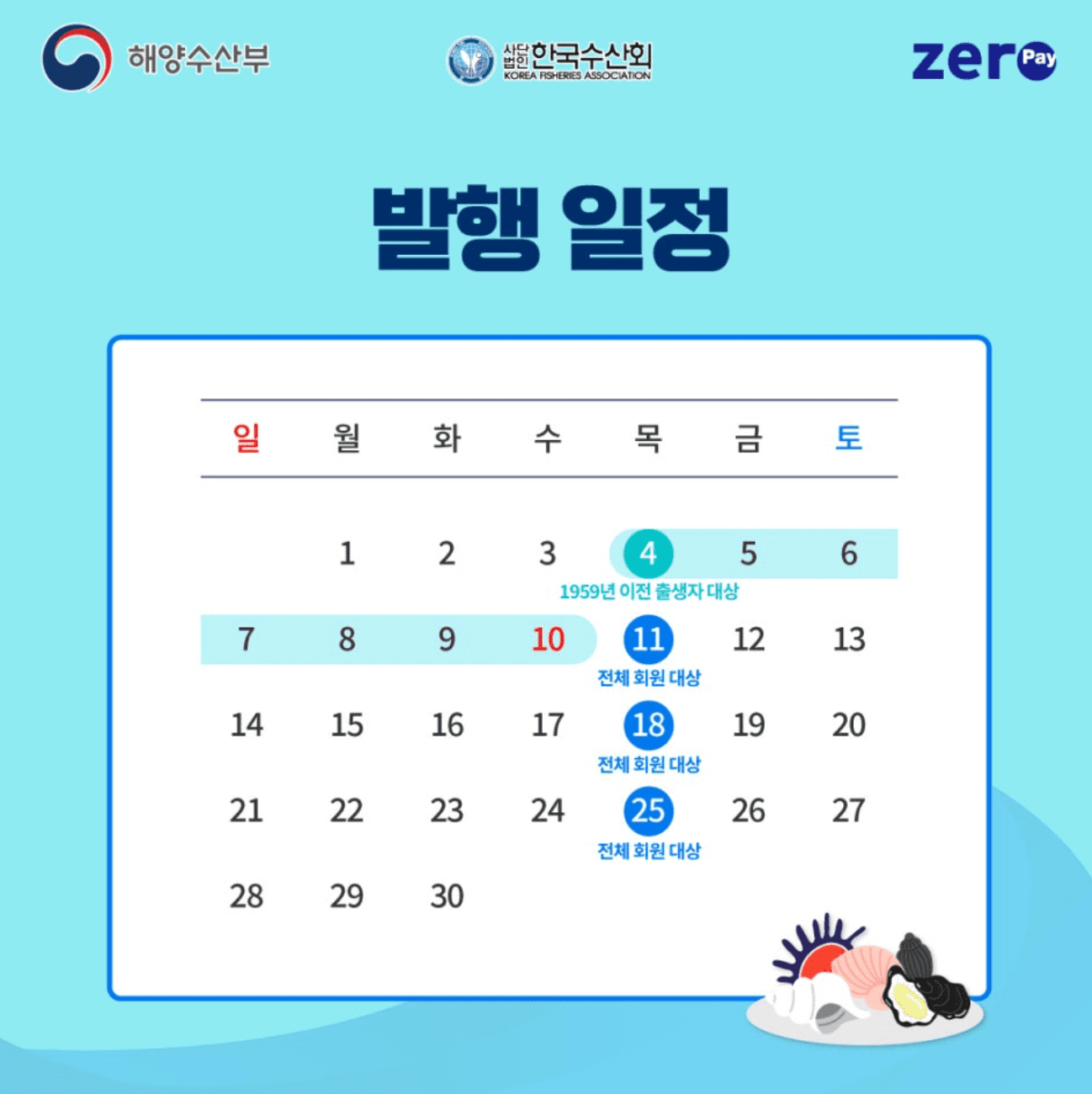 수산대전 상품권 구매방법 4월 제로페이