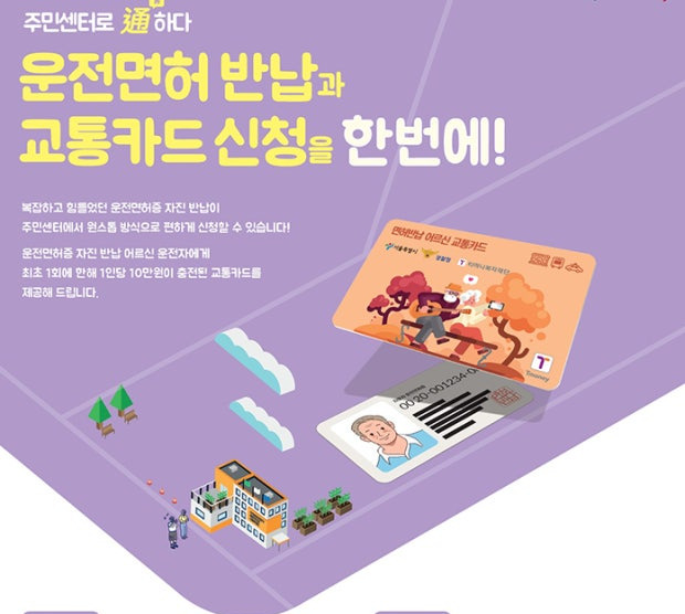 운전면허 지원금 2026 취득비용 자진반납 혜택