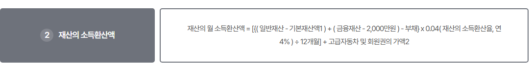 재산소득환산액