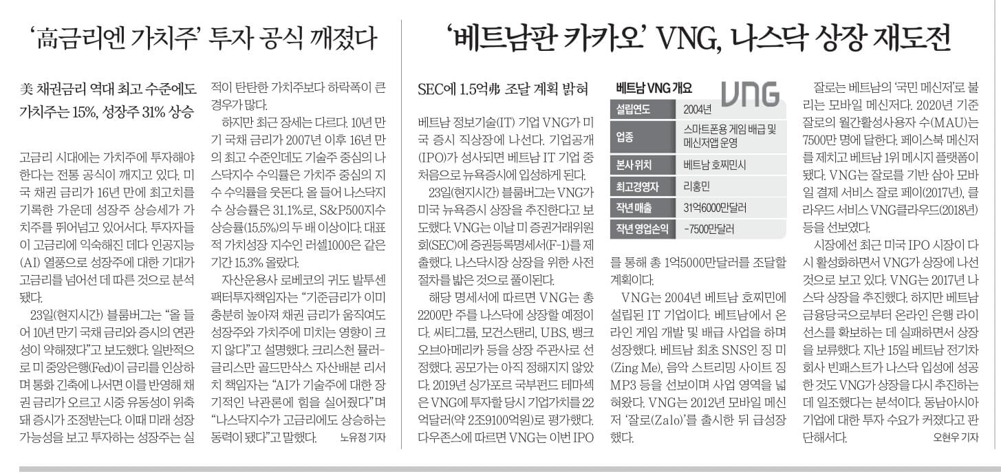 경제뉴스 부동산뉴스 신문스크랩 8월 25일 27