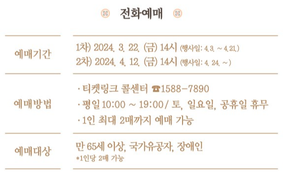 경복궁 별빛야행