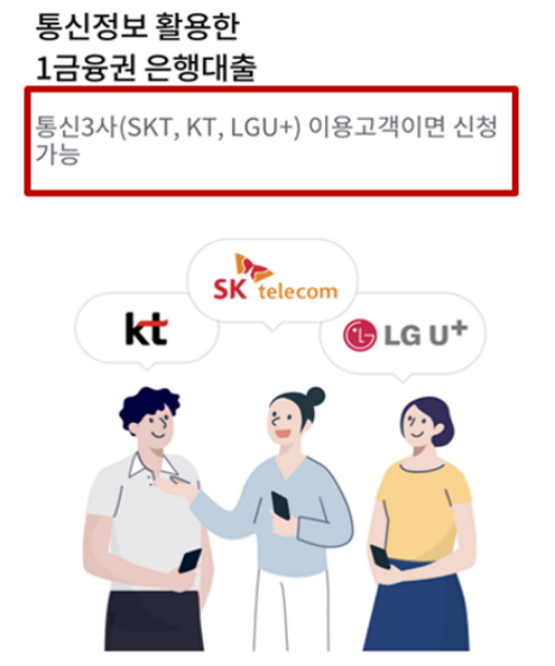 농협 올원 비상금대출 자격요건을 나타낸 그림