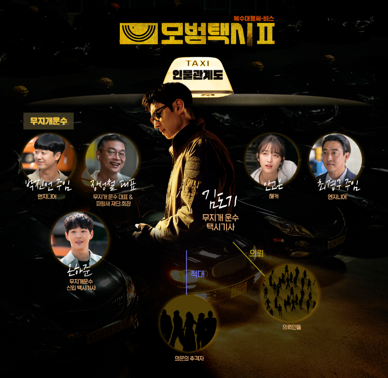 모범택시 시즌2 총정리