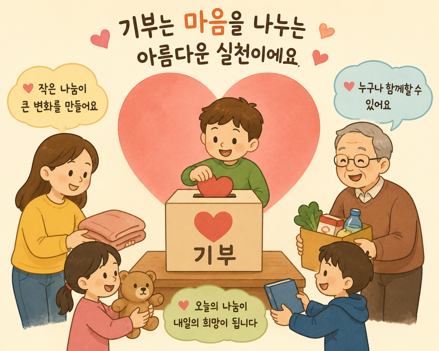 후후랑 경제이야기-부자는 더 많이 기부할까?