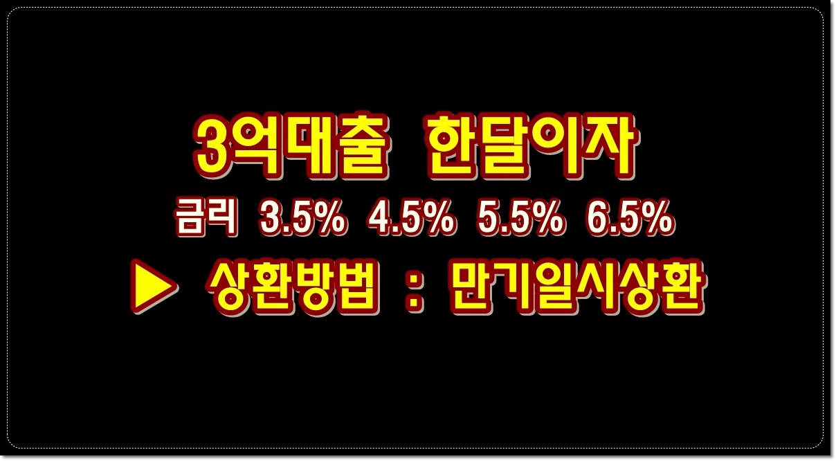 3억-대출-한달-이자-대출금리-3.5%-4.5%-5.5%-6.5%-원금-일시상환방법