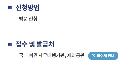 여권 신청 방법과 접수처 안내