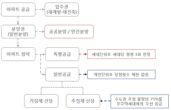 사진1