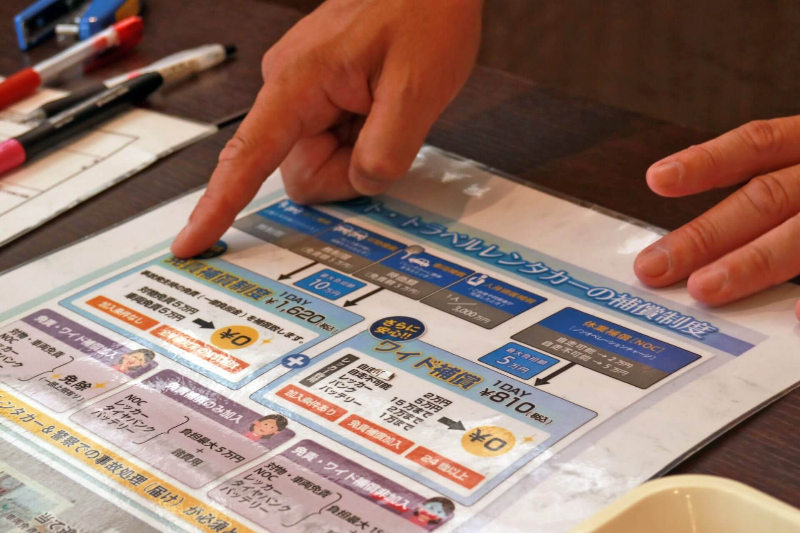 오키나와렌트대여7