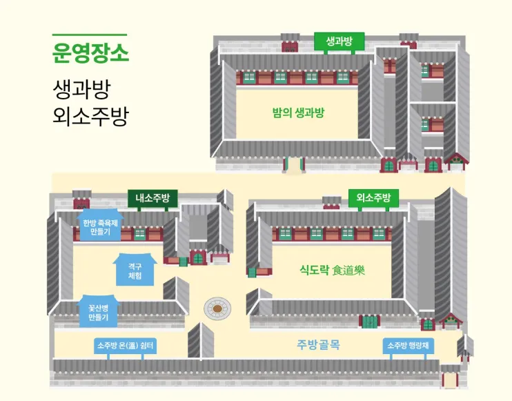 2024 수라간 시식공감 기간 프로그램 사전 예약 2