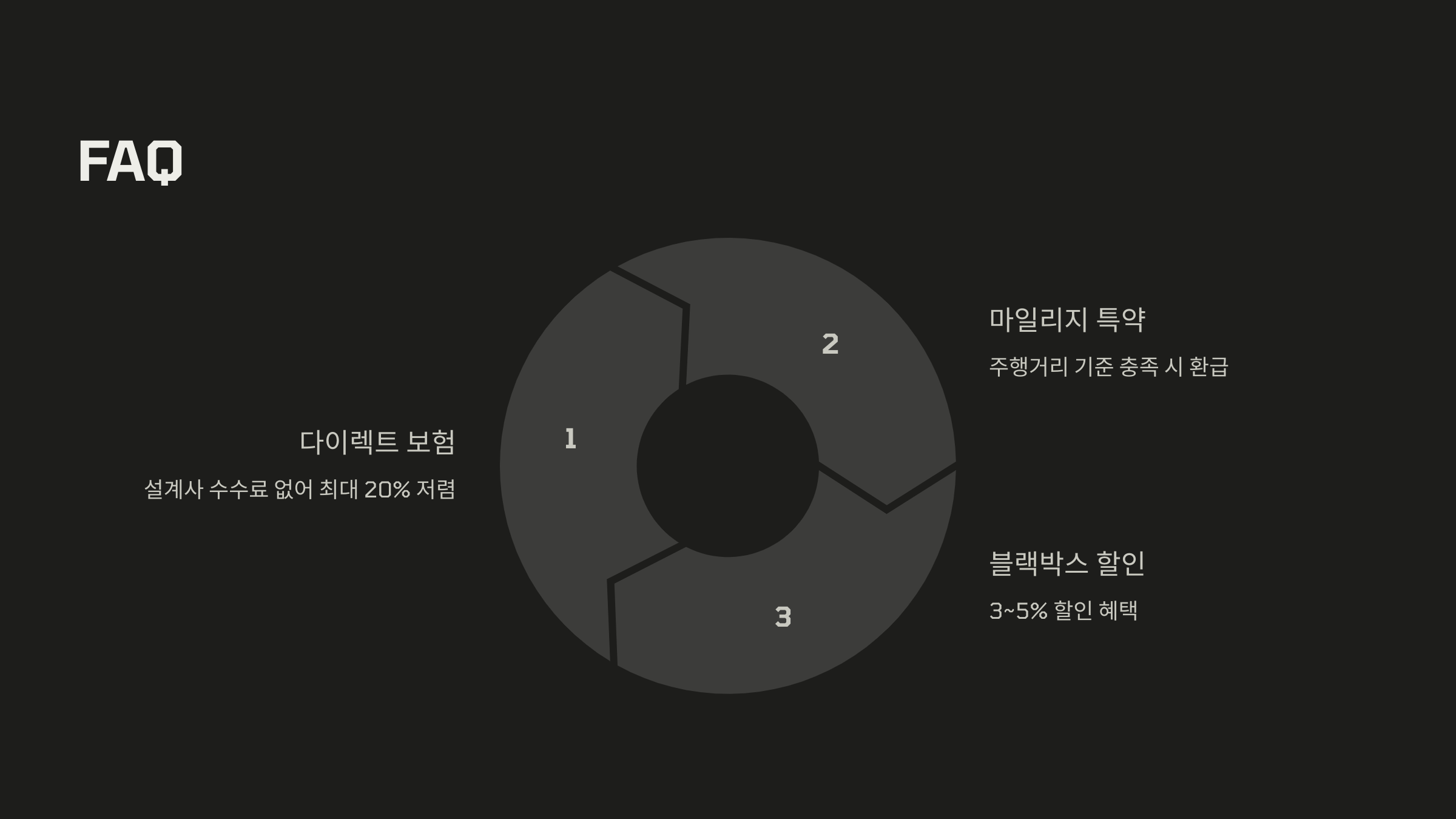 FAQ
