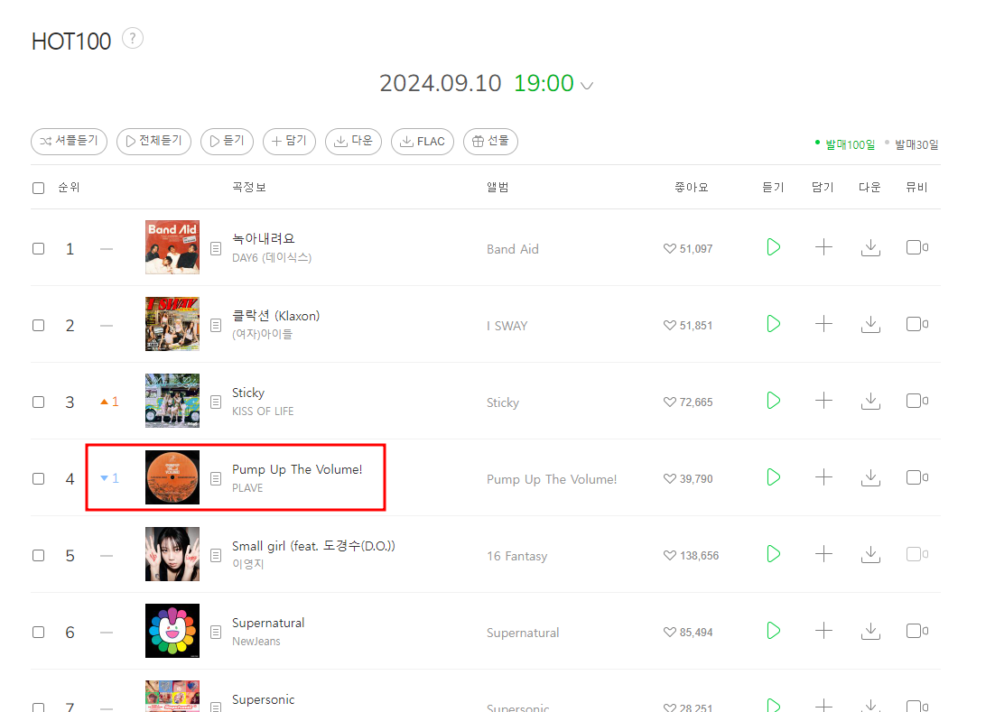 버추어 아티스트 4