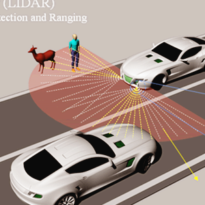  라이다 관련주 대장주 테마주 수혜주 TOP5