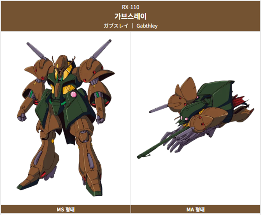 기동전사 제타건담에 등장하는 티탄즈 주요 기체인 가브스레이 이미지입니다.