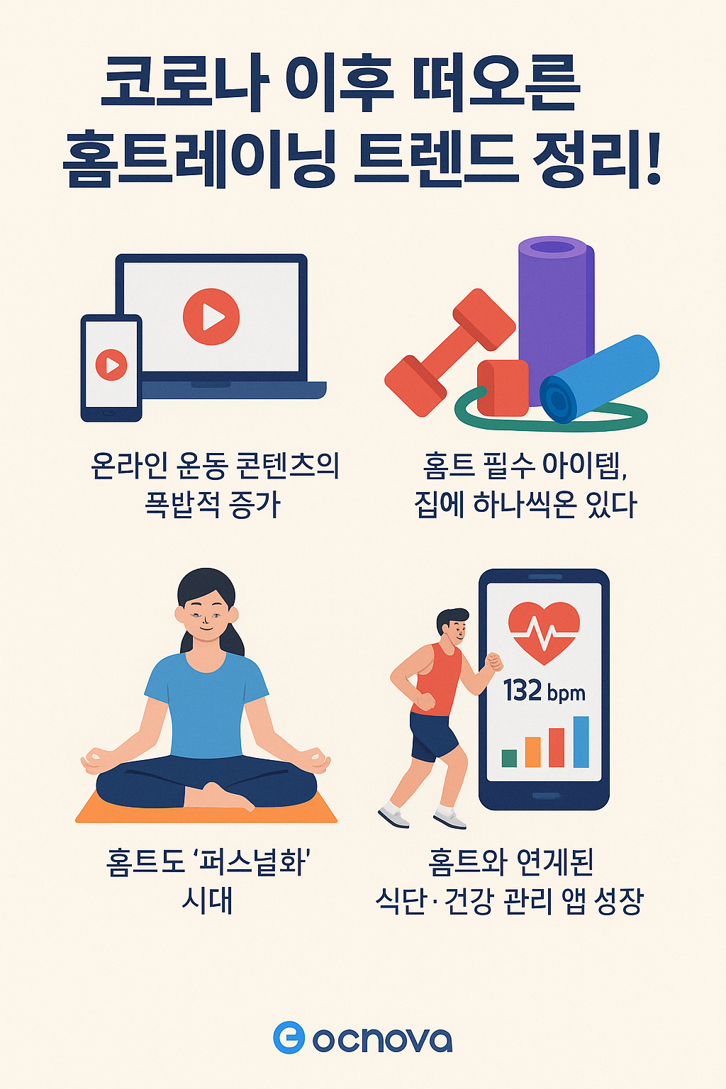 코로나 이후 떠오른 홈트레이닝 트렌드 정리