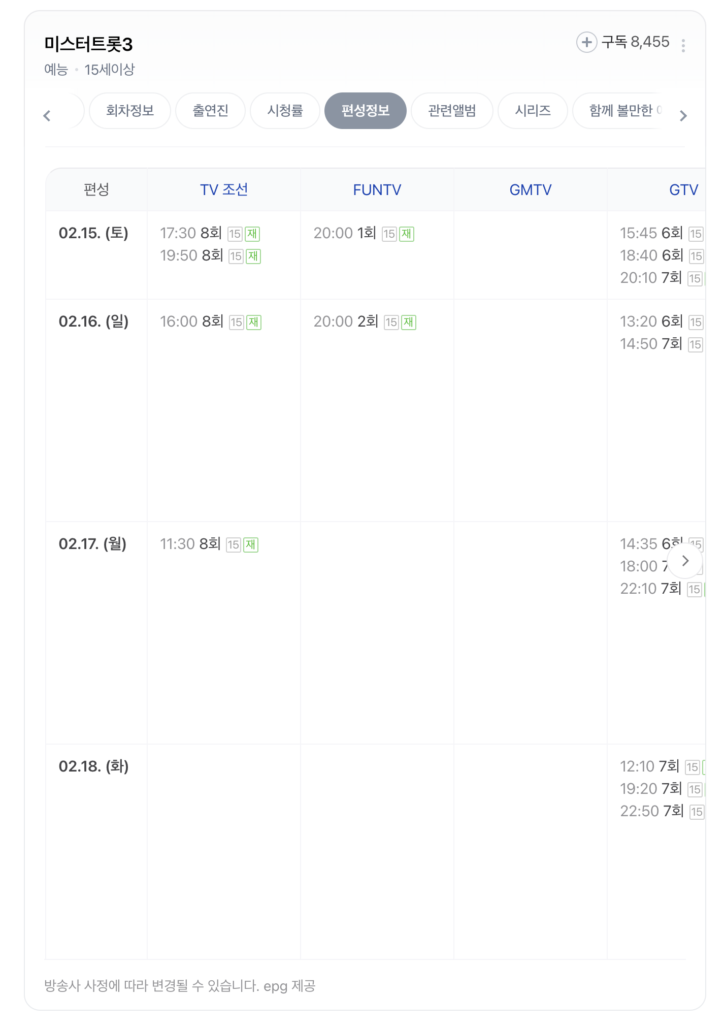 미스터트롯3 투표하기 재방송시간
