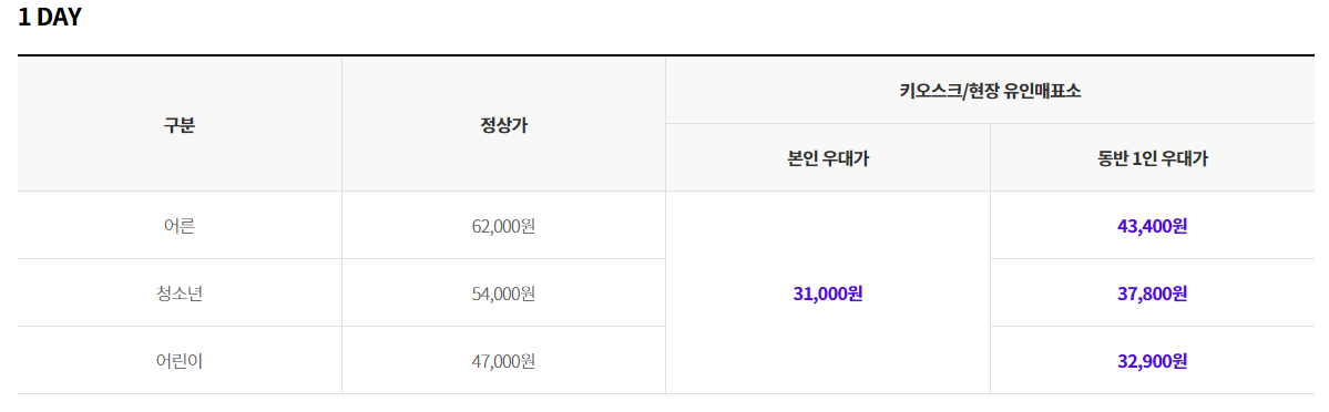 롯데월드-제휴카드-할인-오프라인