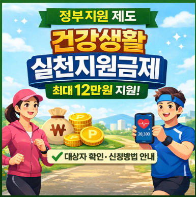 건강생활 실천지원금제 신청방법