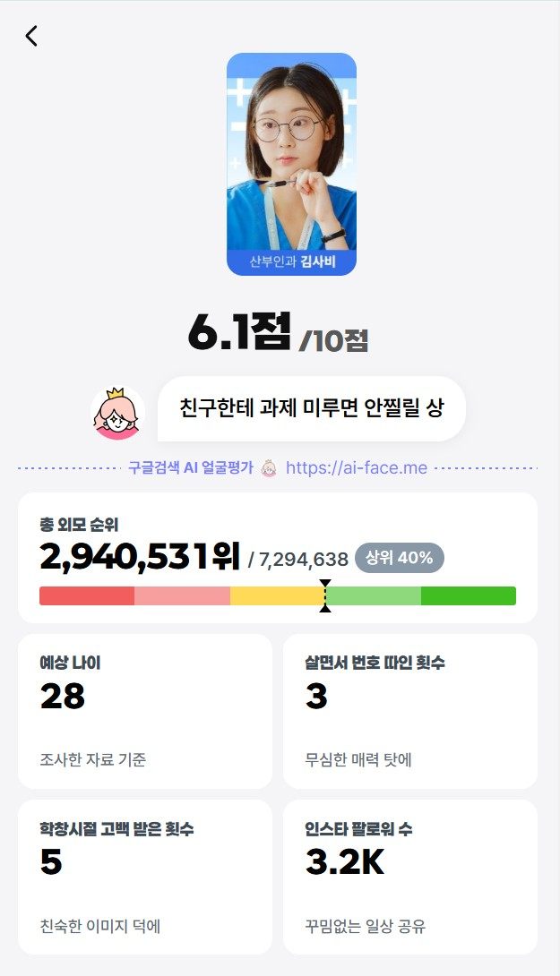 재미로 보는 ai얼평