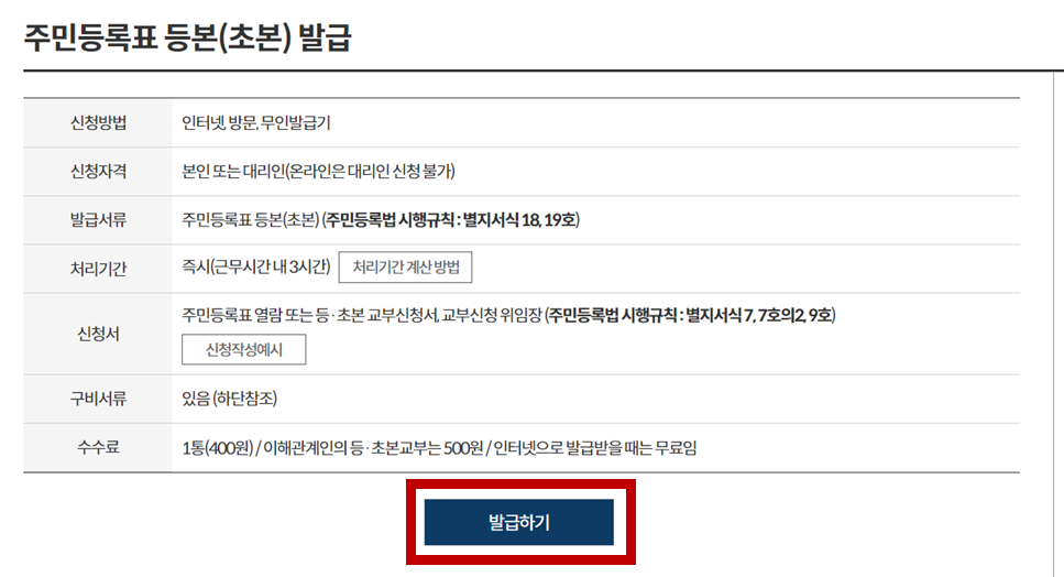 alt="주민등록등본발급"