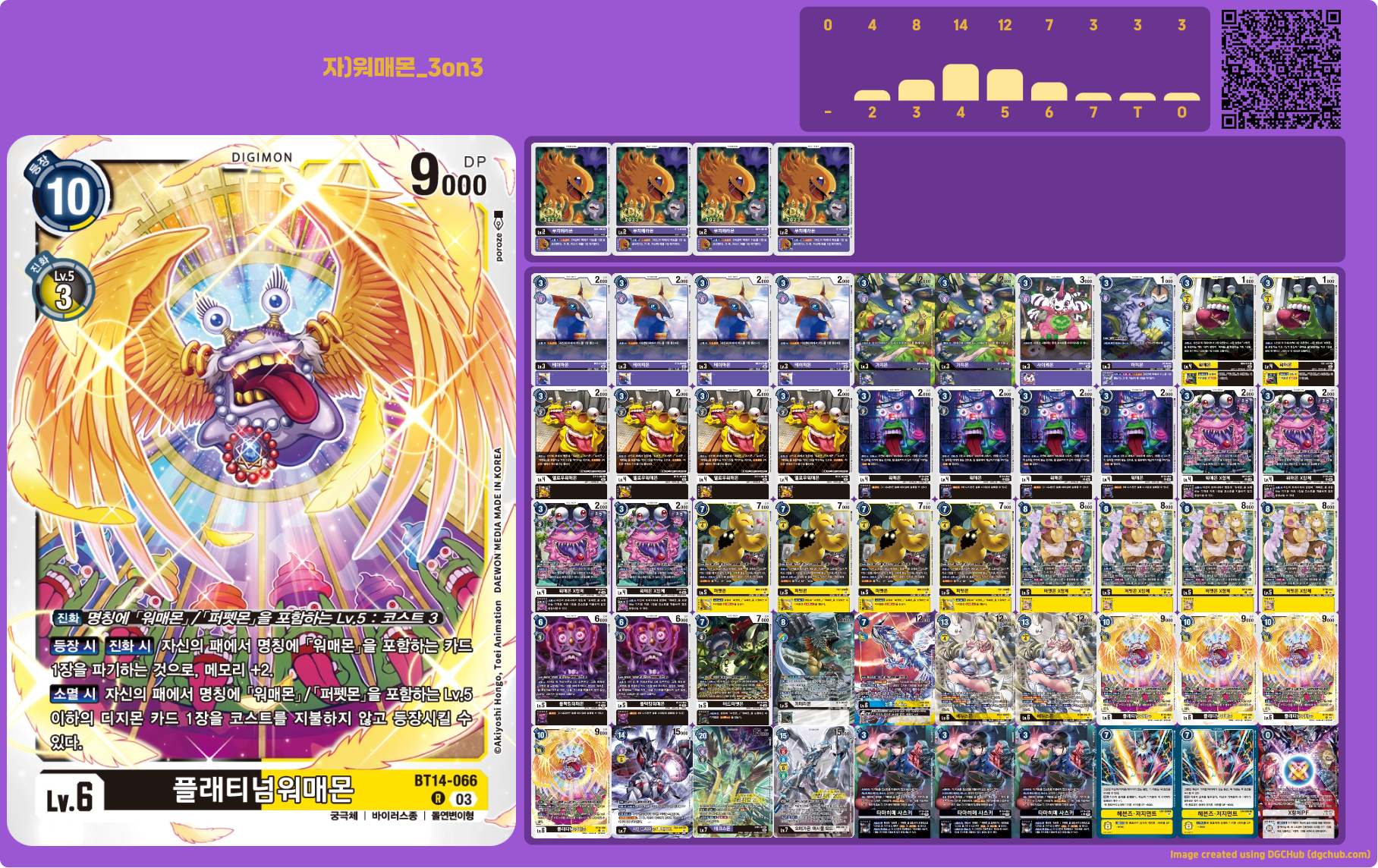 1번째로 사용했던 덱은 뭐매몬 덱이다