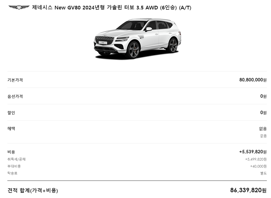 제네시스 GV80 가격 1