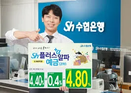 수협은행 정기예금 금리