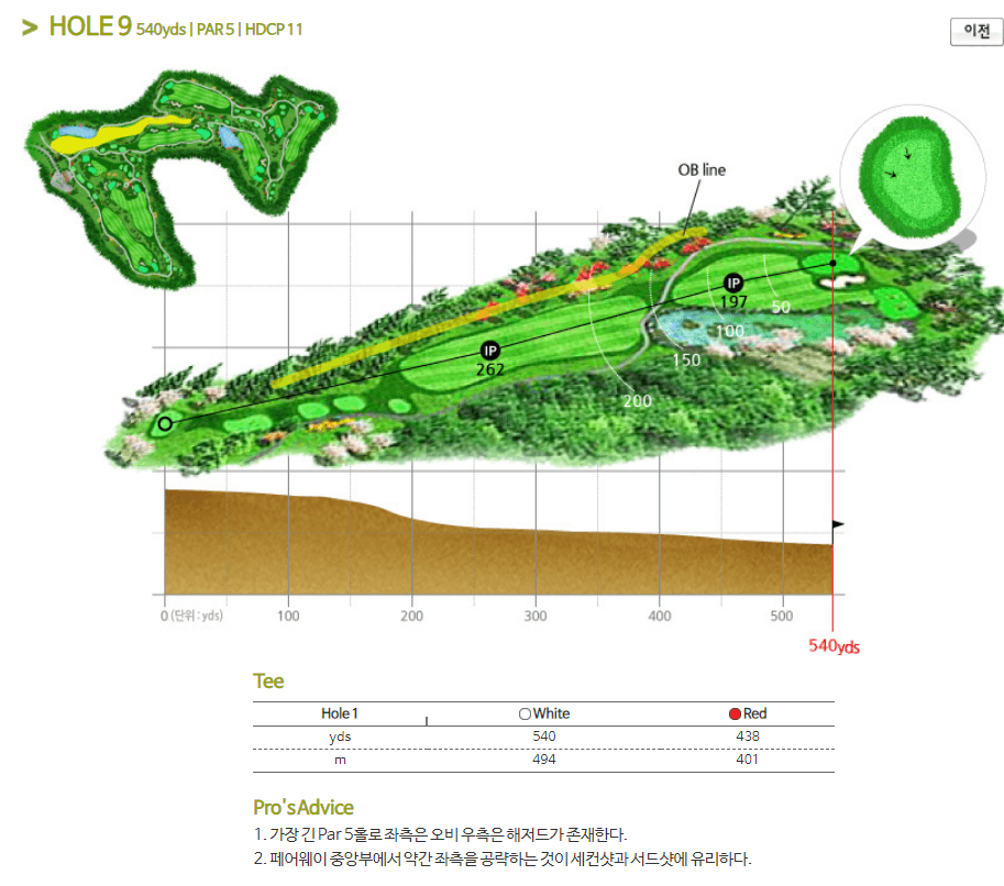 글렌로스 골프클럽 코스공략도 09