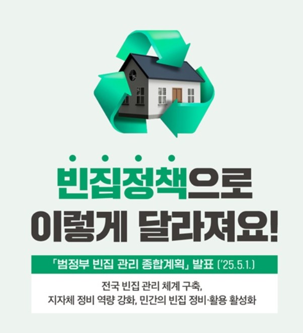 🏚️ &ldquo;빈집 정책, 이렇게 달라집니다!&rdquo; &ndash; 정부 발표로 보는 2025년 전국 빈집 관리의 모든 변화