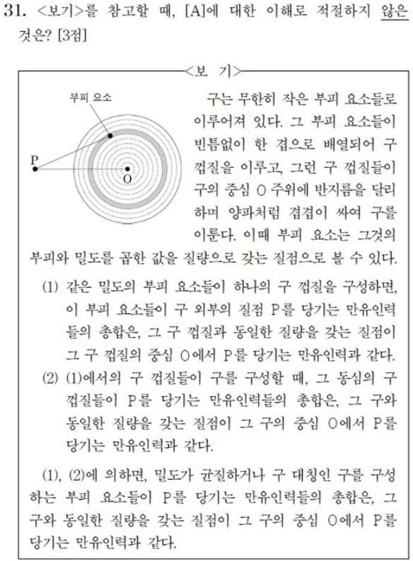 9월 모의고사 이후 수능까지 공부법 – 성적을 끌어올리는 마지막 전략