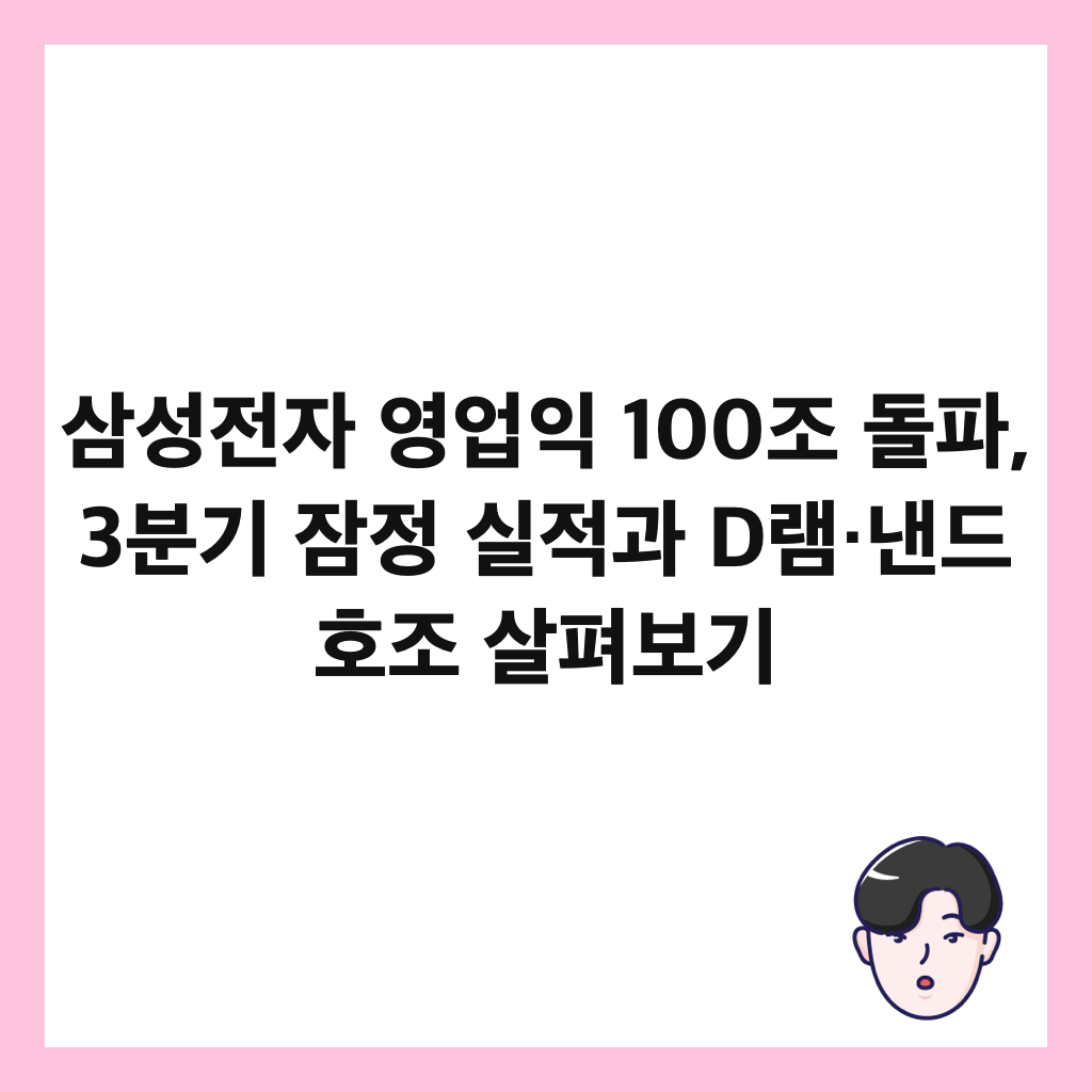 ์ผ์ฑ์ ์ ์์
์ต 100์กฐ ๋ํ, 3๋ถ๊ธฐ ์ ์ ์ค์ ๊ณผ D๋จ·๋ธ๋ ํธ์กฐ ์ดํด๋ณด๊ธฐ ์ธ๋ค์ผ