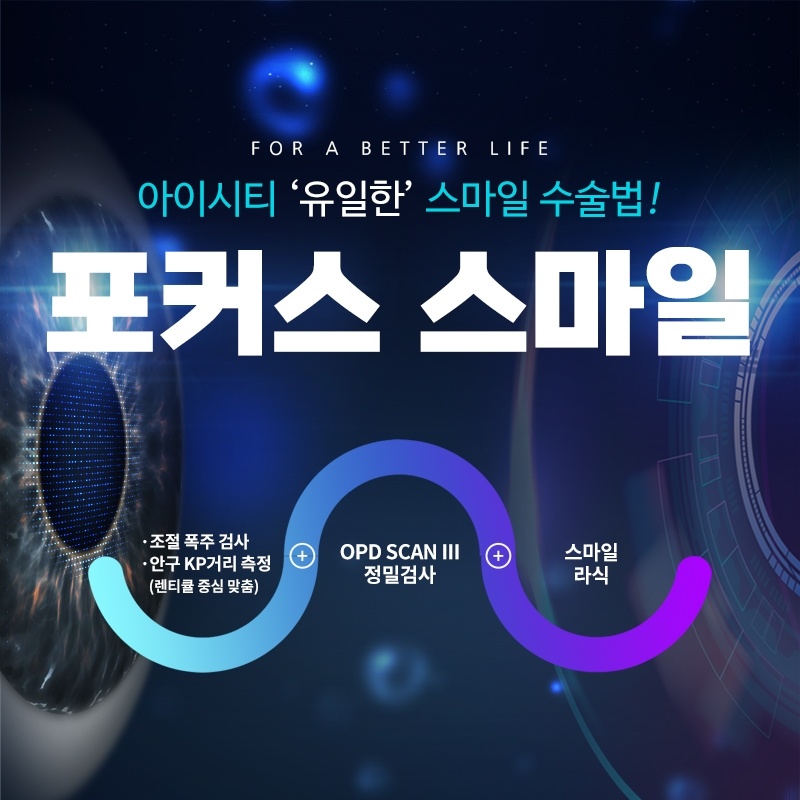 스마일 라식 라섹 최대 49% 할인, 연말 시력 정산