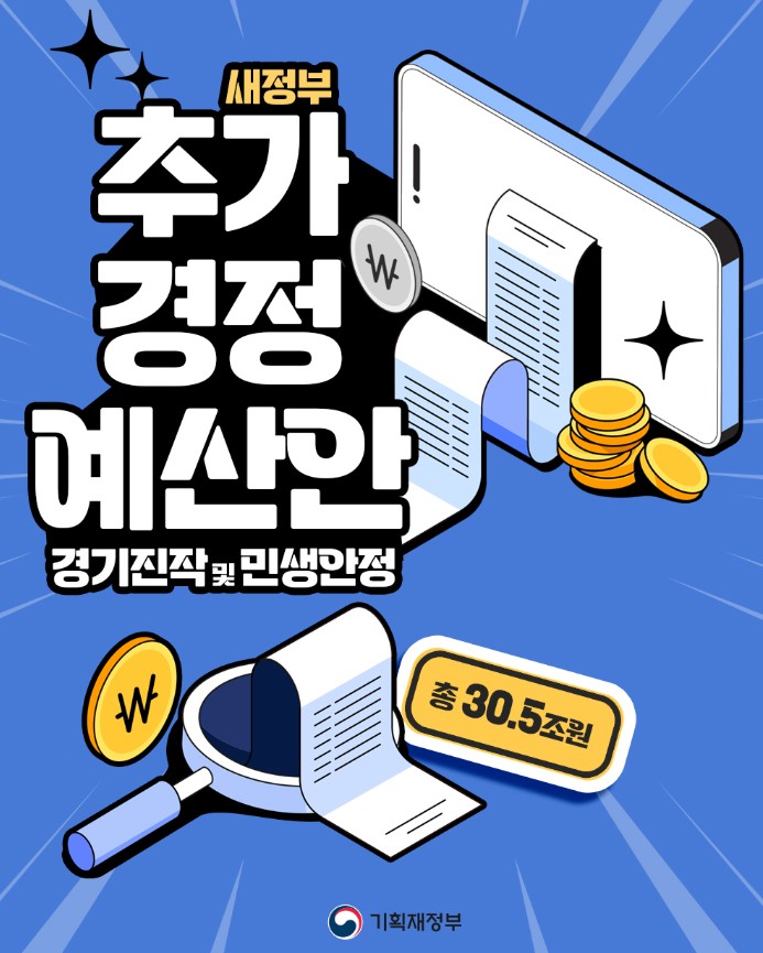 민생회복지원금 소득 상위 10% 건강보험료