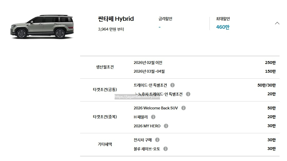 26년 5월 2026 싼타페 하이브리드 생산월 조건, 트레이드인 특별 조건, 노후차 트레이드-인 특별 조건, 2026 Welcome Back SUV, H 패밀리, 2026 MY HERO, 전시차 구매, 블루 세이브오토 구매 혜택