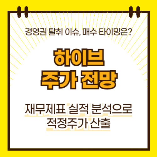 하이브 주가 전망(대표이미지)