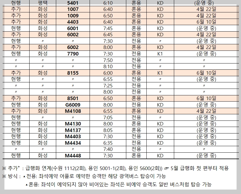 서울-경기 광역버스 예약제