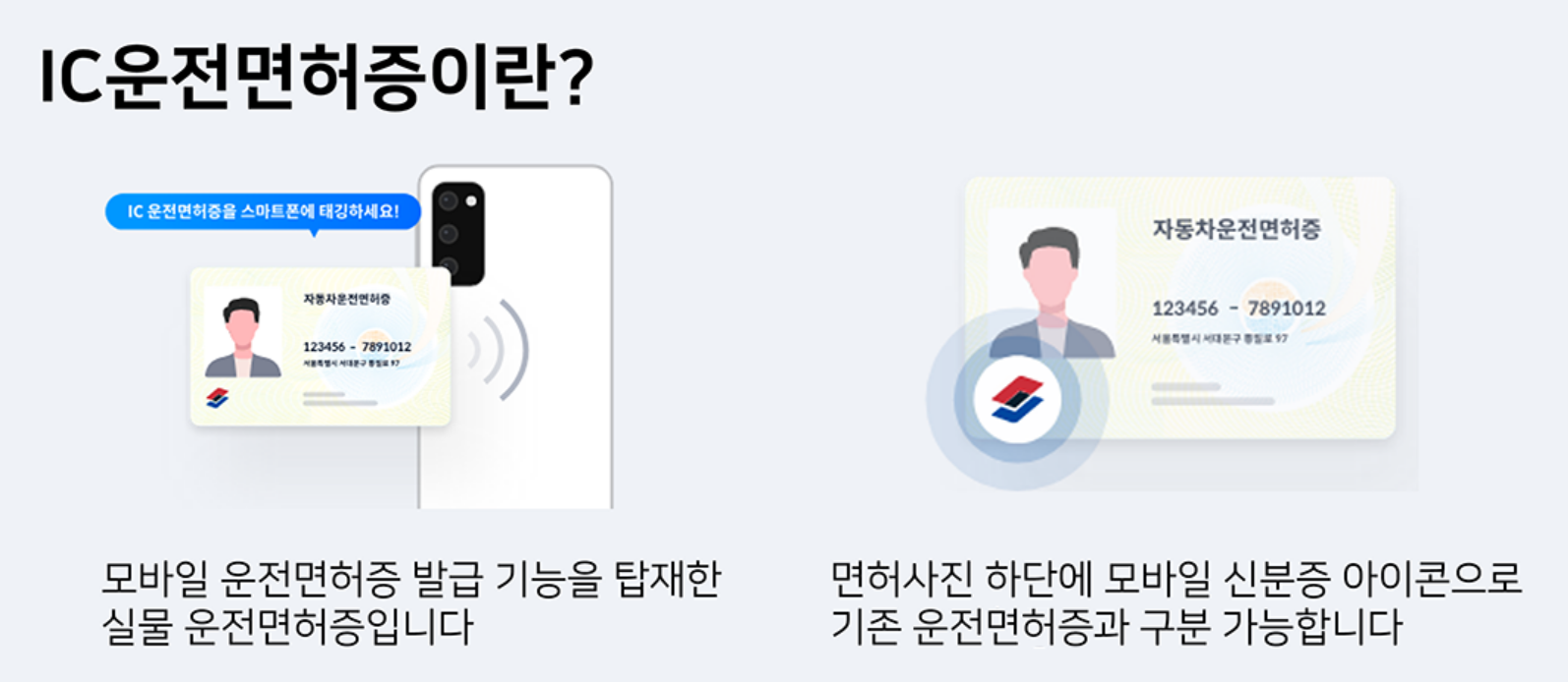 IC 운전면허증