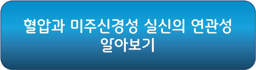 혈압과 미주신경성 실신 알아보기