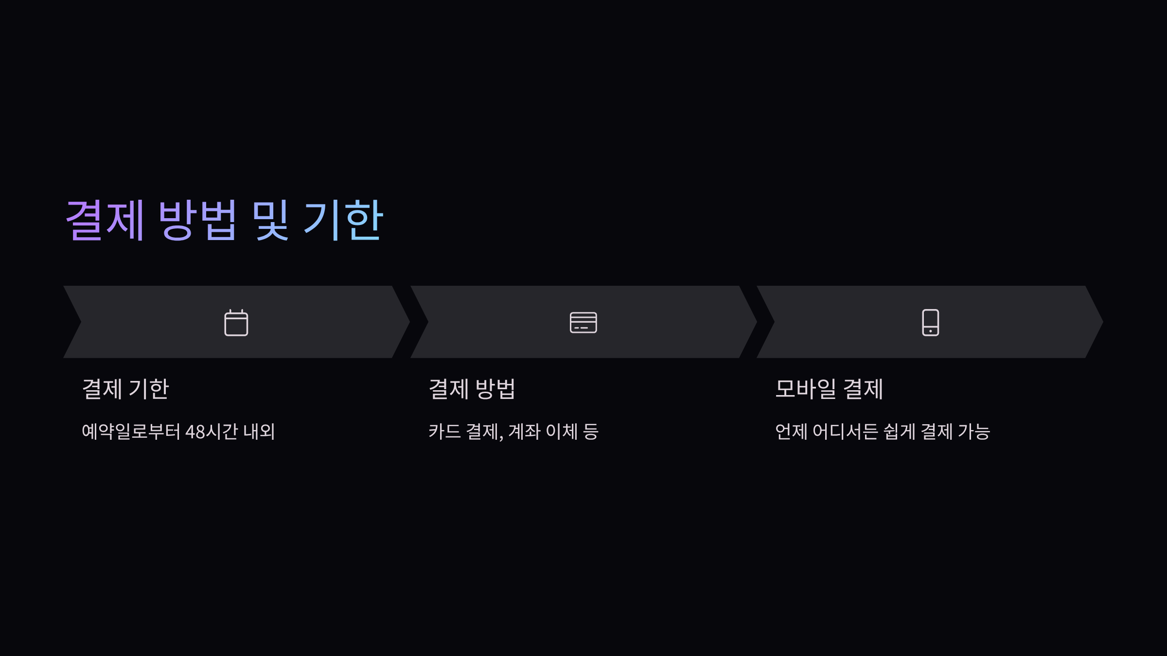 결제