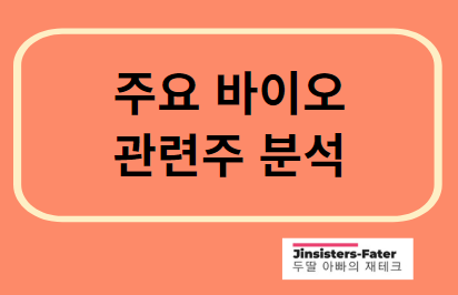 미국-바이오-관련주