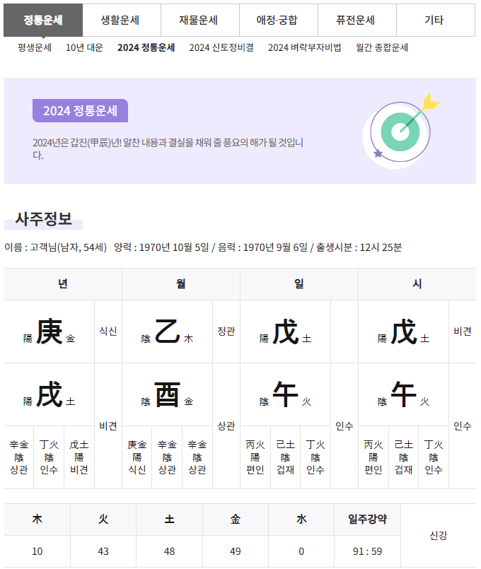 신년운세 무료보기