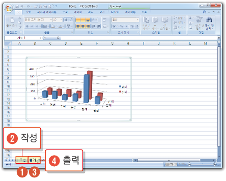 엑셀차트9