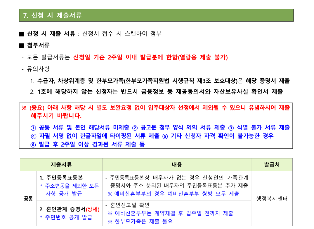 필요 서류 및 제출 방법