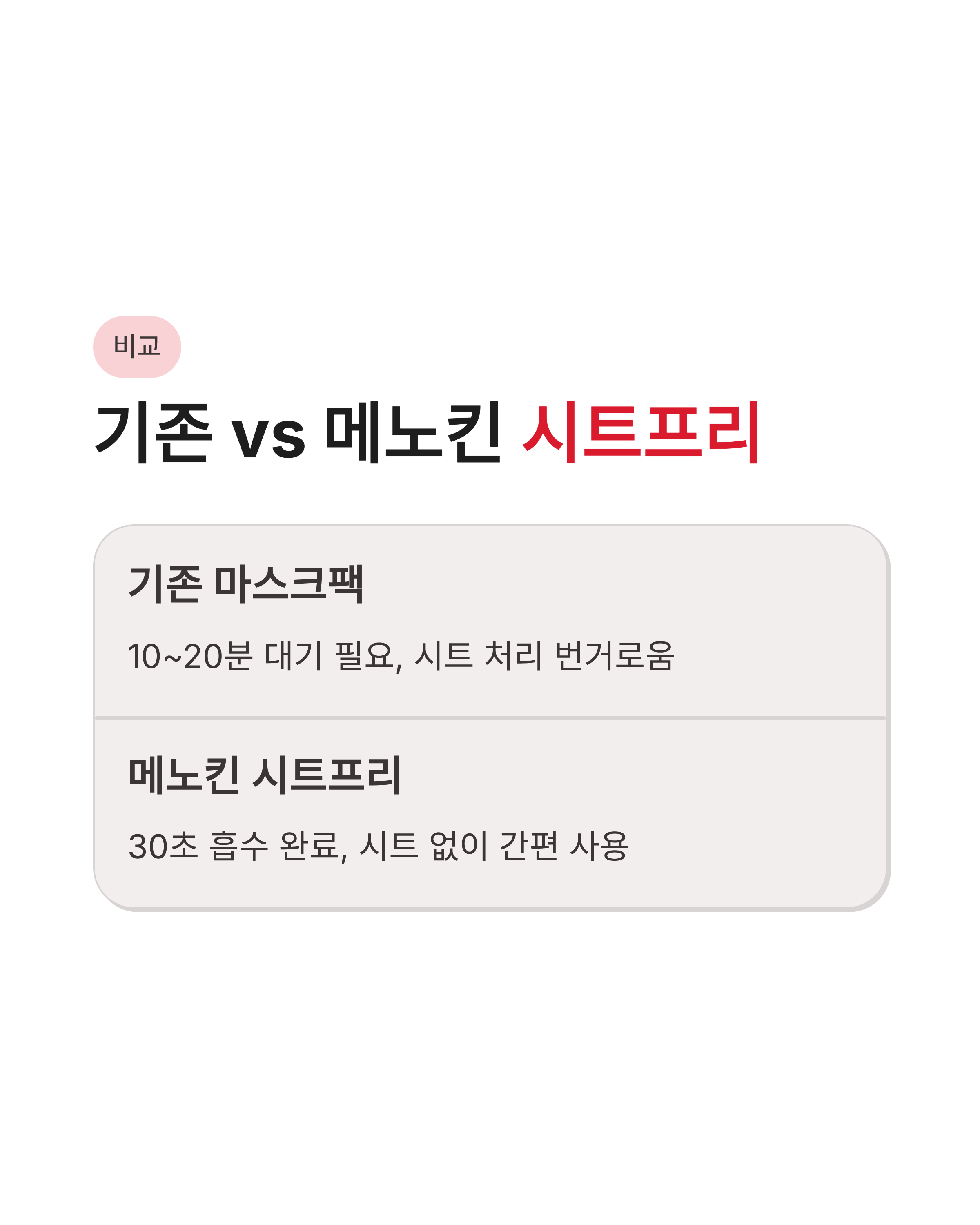 6월 4일 카카오페이 퀴즈타임 정답, 30초 마스크팩의 비밀은?
