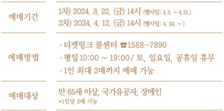 경복궁 별빛야행 행사 예매방법