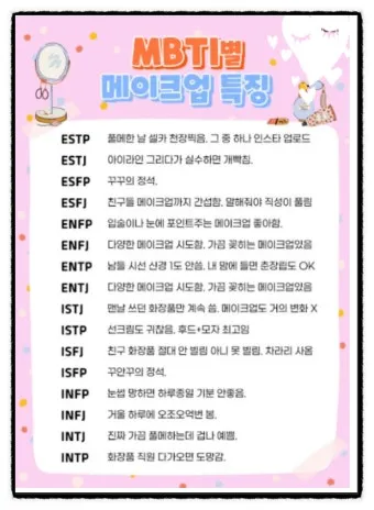 MBTI 성격유형별 해석 및 궁합·특징 정리표 완전 가이드_14