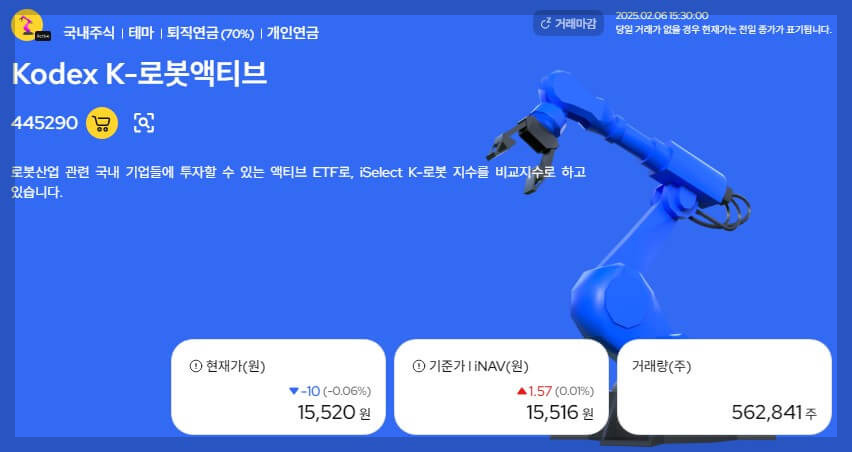 국내 로봇 ETF 추천 2. Kodex K-로봇액티브