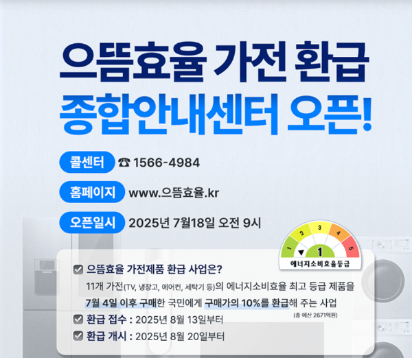 전기요금 폭탄 피하는 법! 으뜸효율 가전 환급제도
