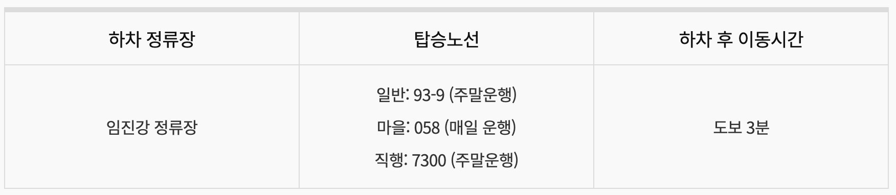 파주임진각평화곤돌라 가는법